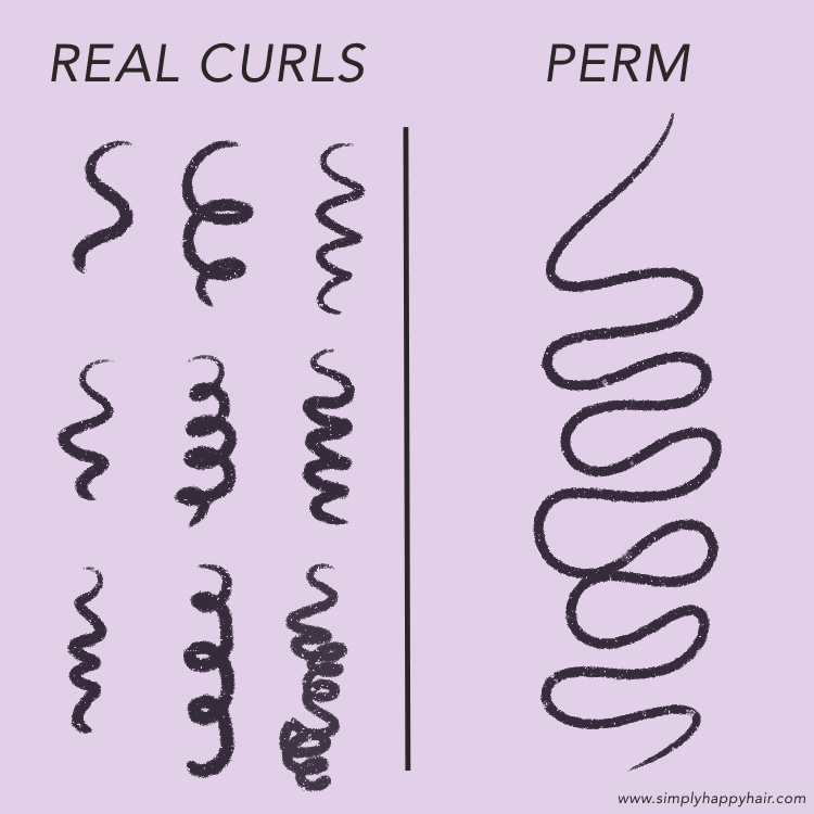 perm vs real curls