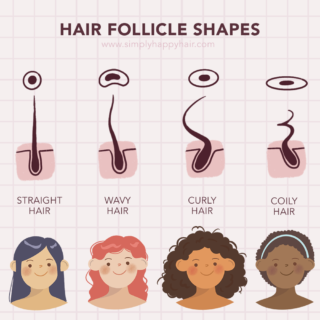 9 Genuine Reasons Why Your Hair is Turning Curly